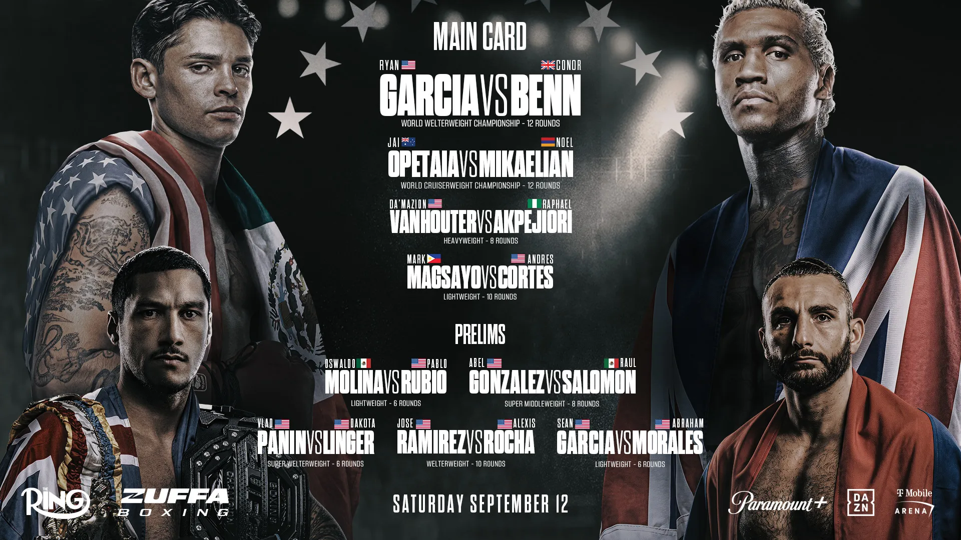 Jose Ramirez vs Alexis Rocha headlines Ryan Garcia vs Conor Benn preliminary card